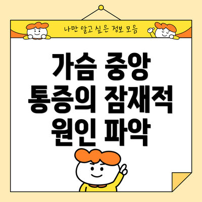 가슴 중앙 통증의 잠재적 원인 파악