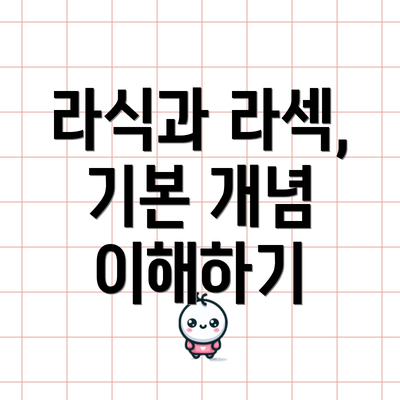 라식과 라섹, 기본 개념 이해하기