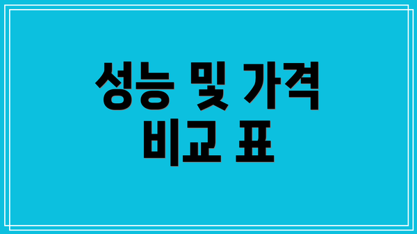 성능 및 가격 비교 표