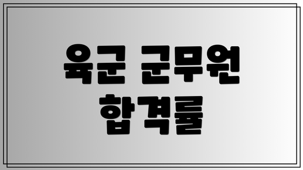 육군 군무원 합격률