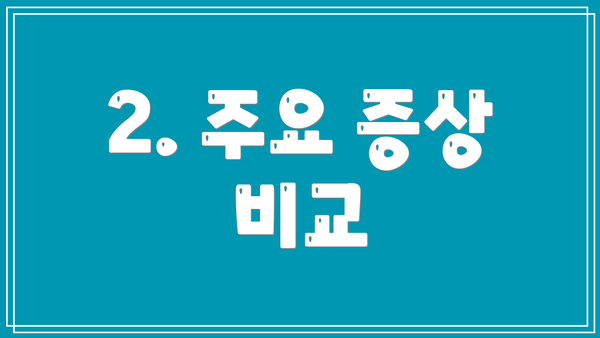2. 주요 증상 비교