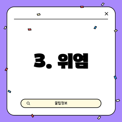 3. 위염
