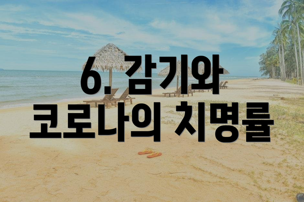 6. 감기와 코로나의 치명률