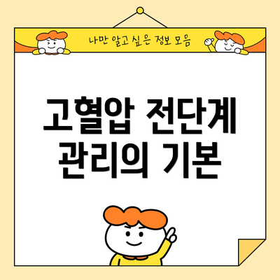 고혈압 전단계 관리의 기본