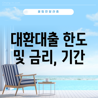 대환대출 한도 및 금리, 기간