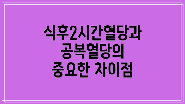 식후2시간혈당과 공복혈당의 중요한 차이점