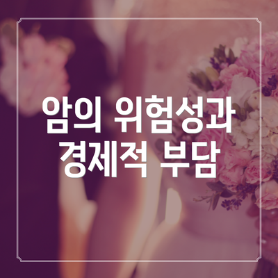 암의 위험성과 경제적 부담