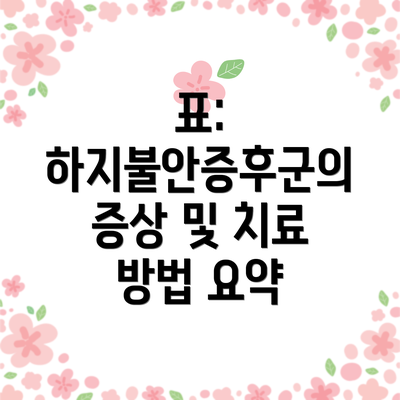 표: 하지불안증후군의 증상 및 치료 방법 요약