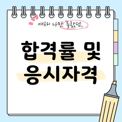 합격률 및 응시자격