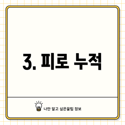 3. 피로 누적