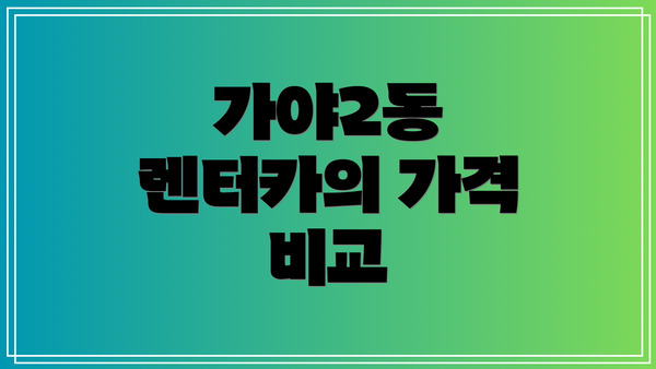 가야2동 렌터카의 가격 비교