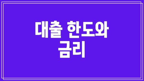 대출 한도와 금리