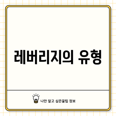 레버리지의 유형