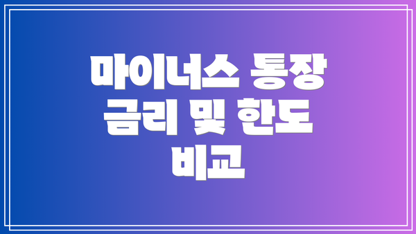 마이너스 통장 금리 및 한도 비교