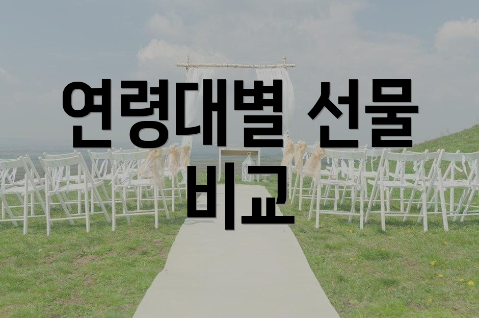 연령대별 선물 비교