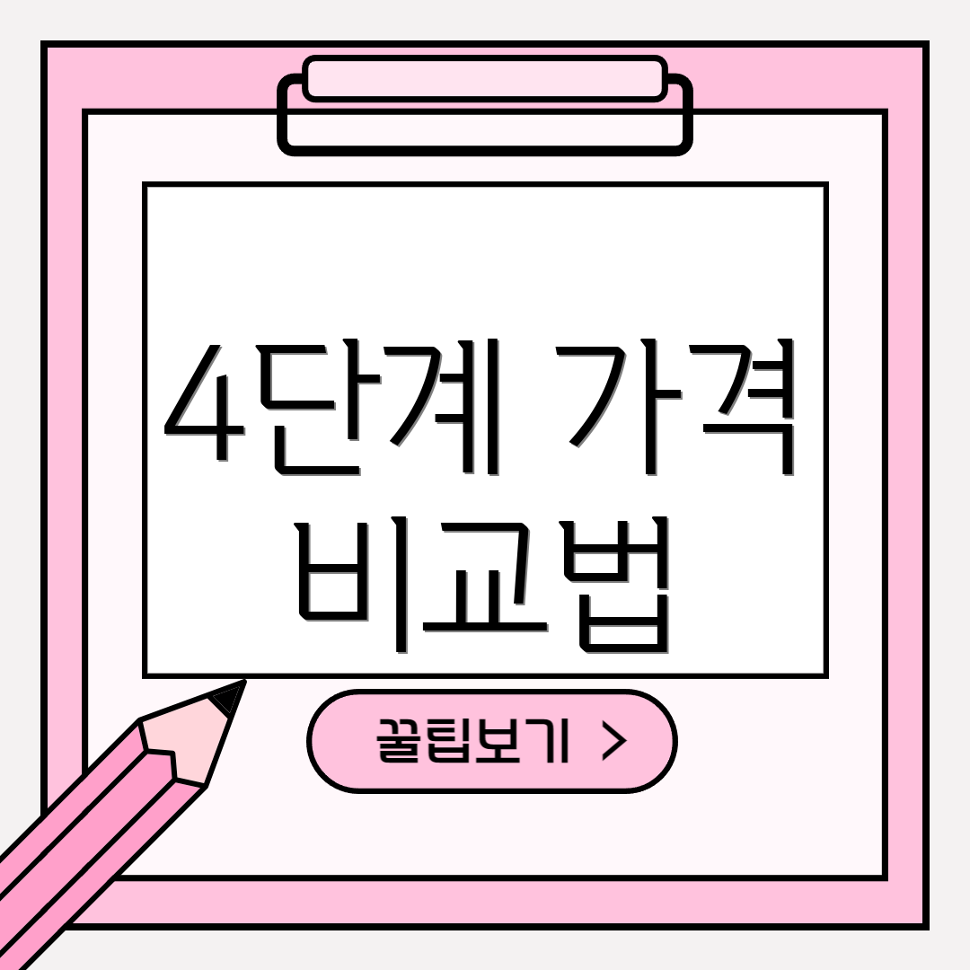 4단계 가격 비교법