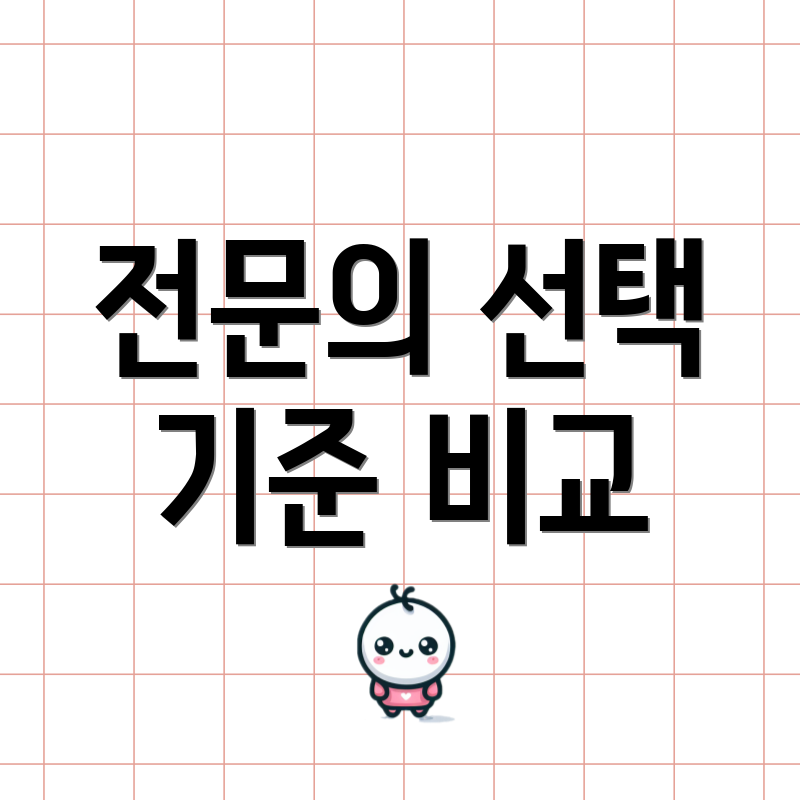 전문의 선택 기준 비교
