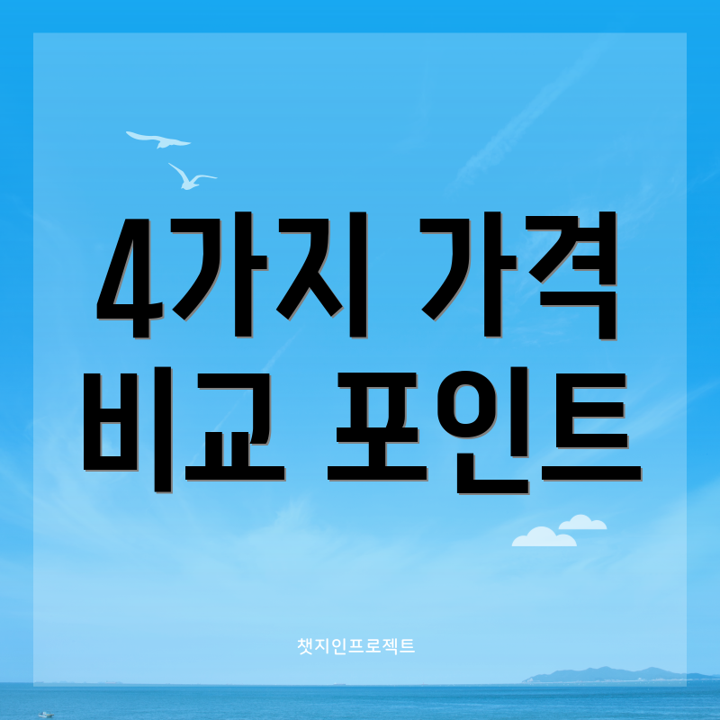 4가지 가격 비교 포인트