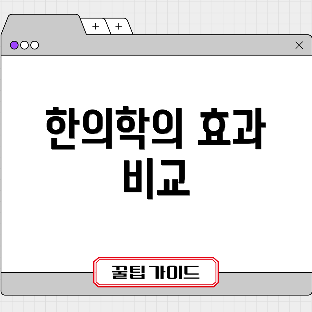 한의학의 효과 비교