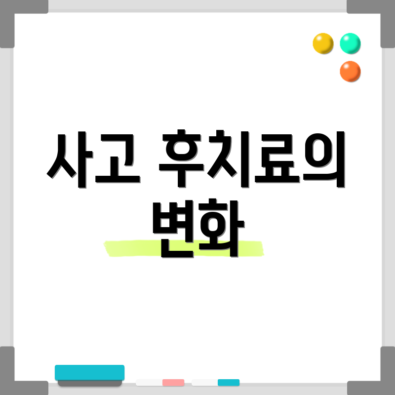 사고 후치료의 변화