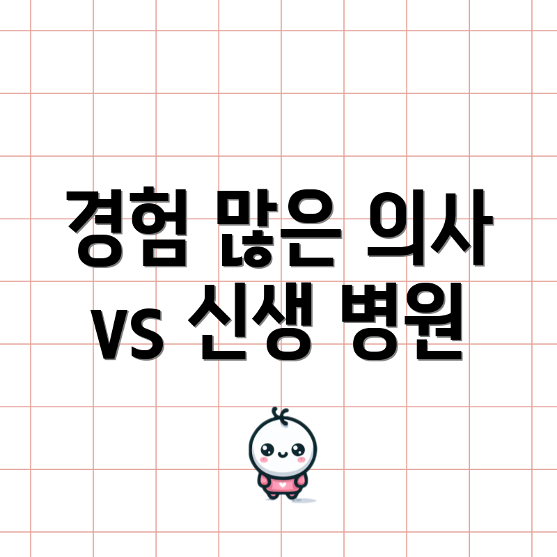 경험 많은 의사 vs 신생 병원