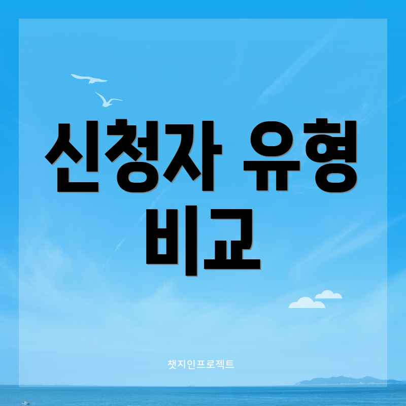 신청자 유형 비교