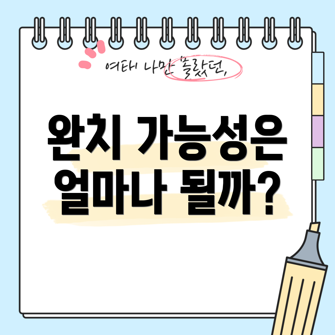 완치 가능성은 얼마나 될까?
