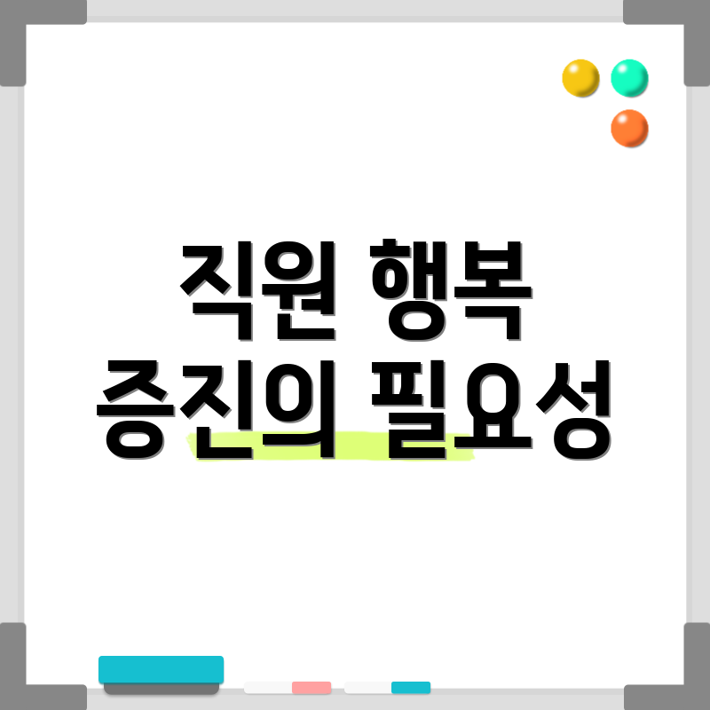 직원 행복 증진의 필요성