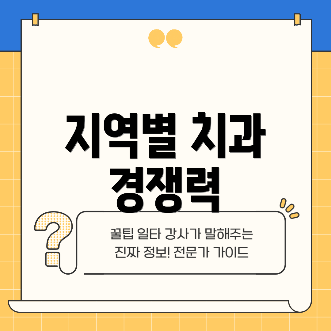 지역별 치과 경쟁력