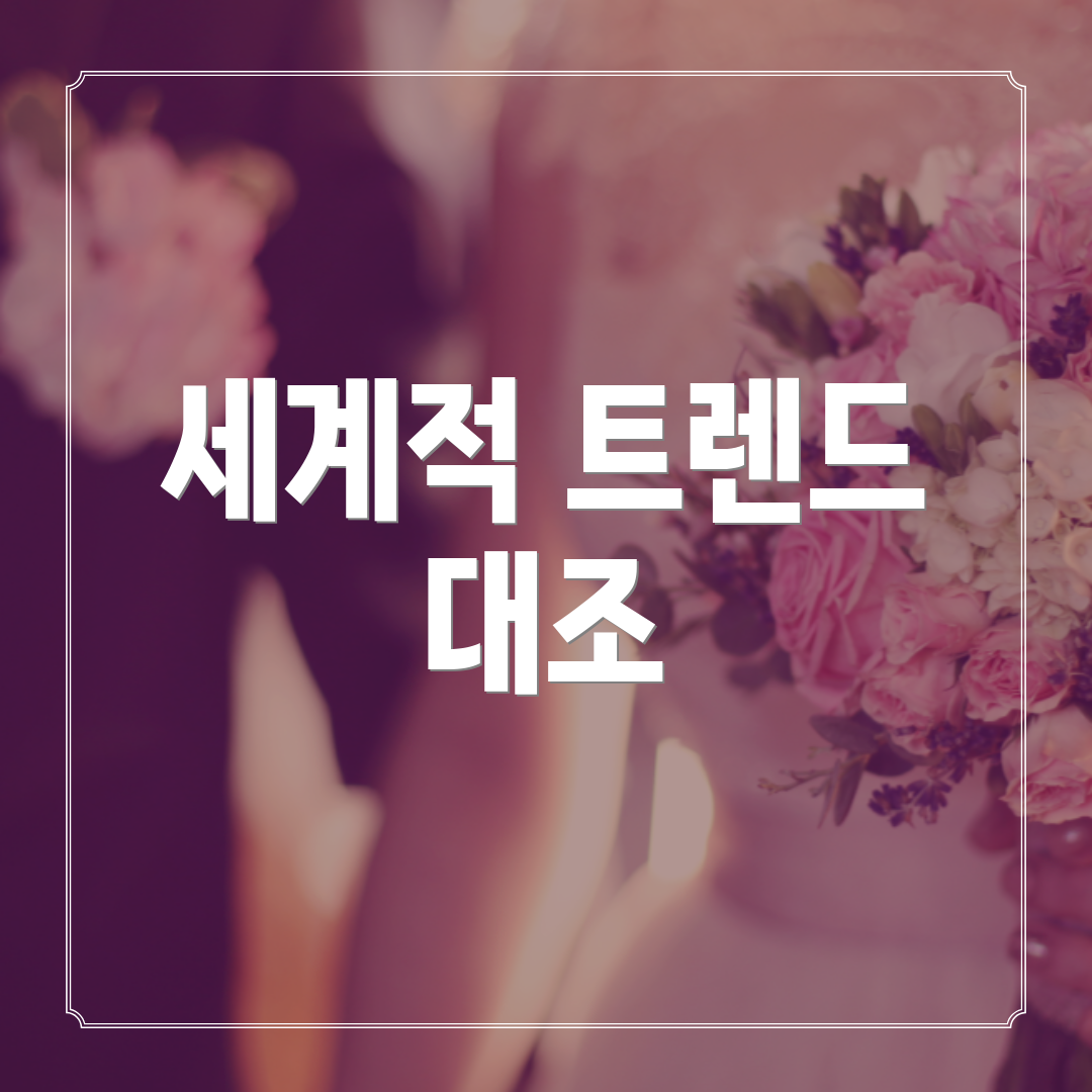 세계적 트렌드 대조