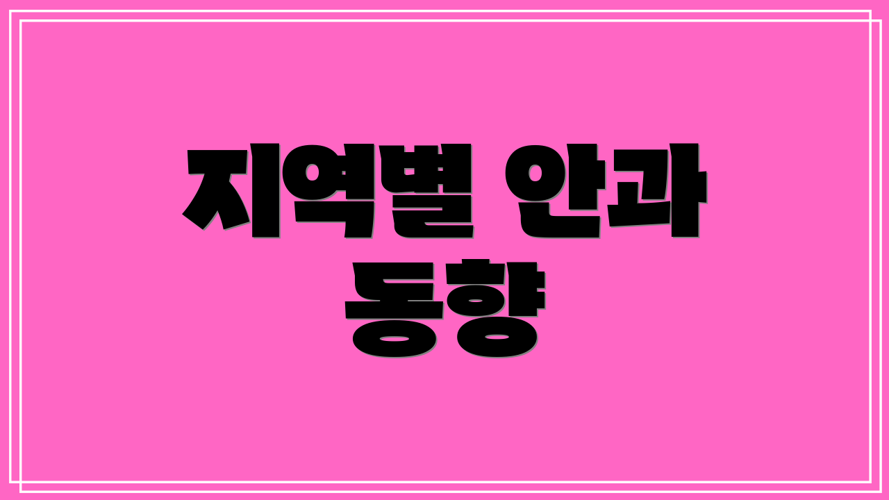 지역별 안과 동향