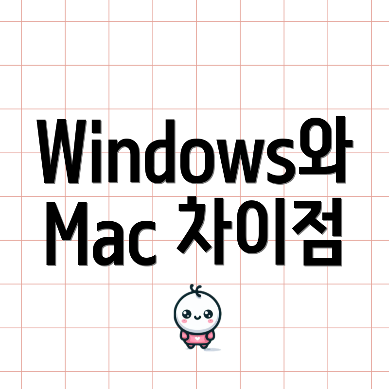 Windows와 Mac 차이점