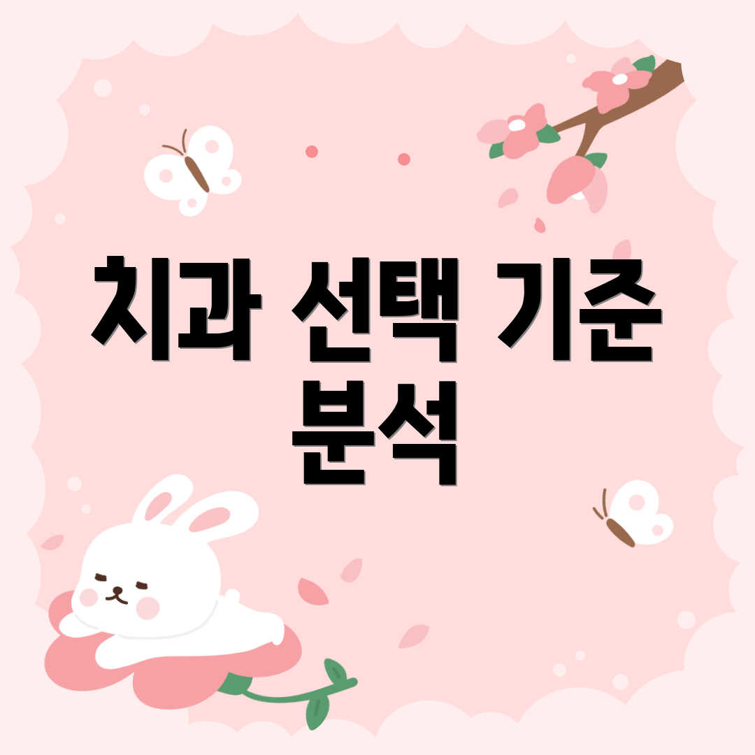 치과 선택 기준 분석
