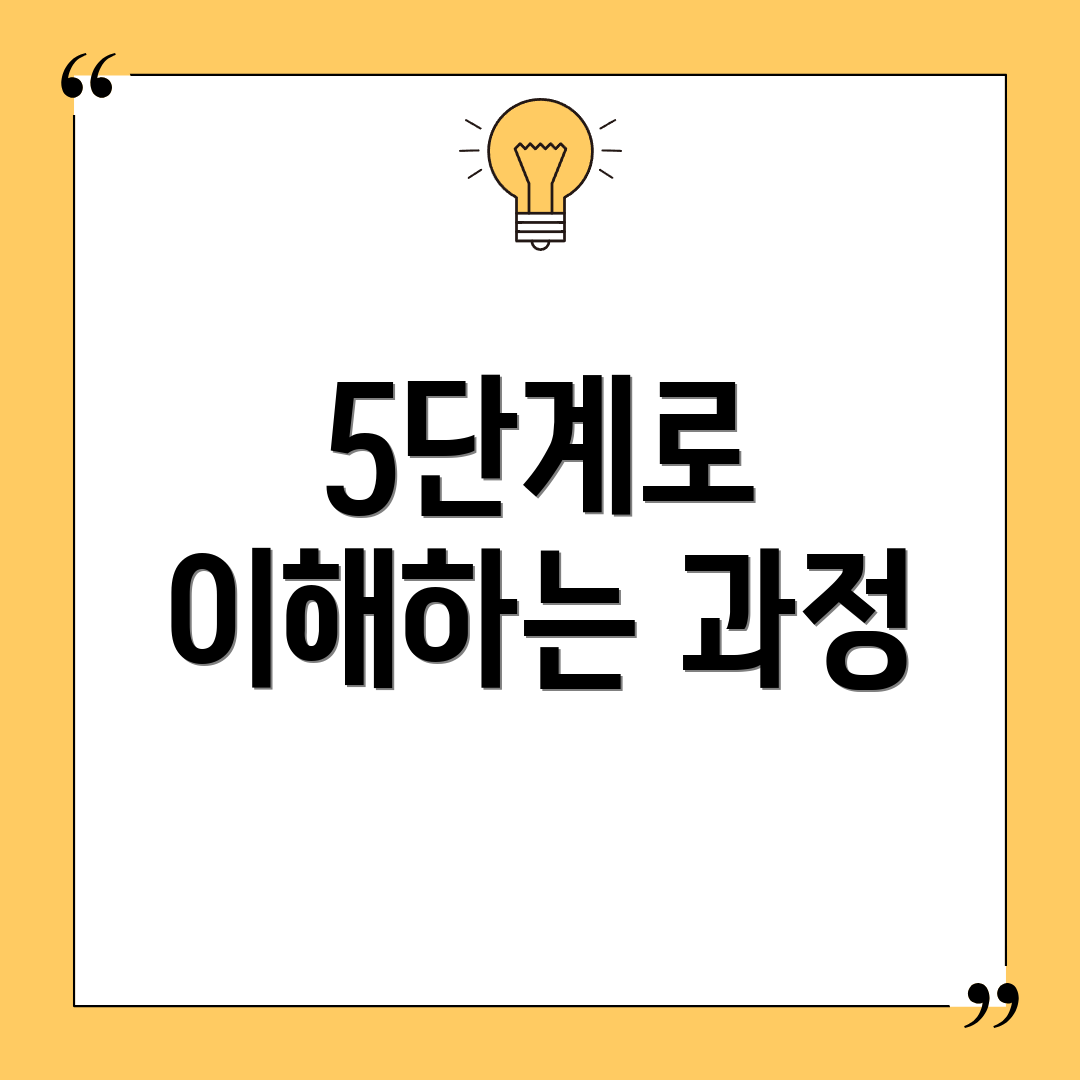 5단계로 이해하는 과정