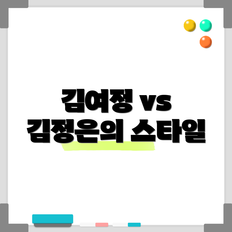 김여정 vs 김정은의 스타일