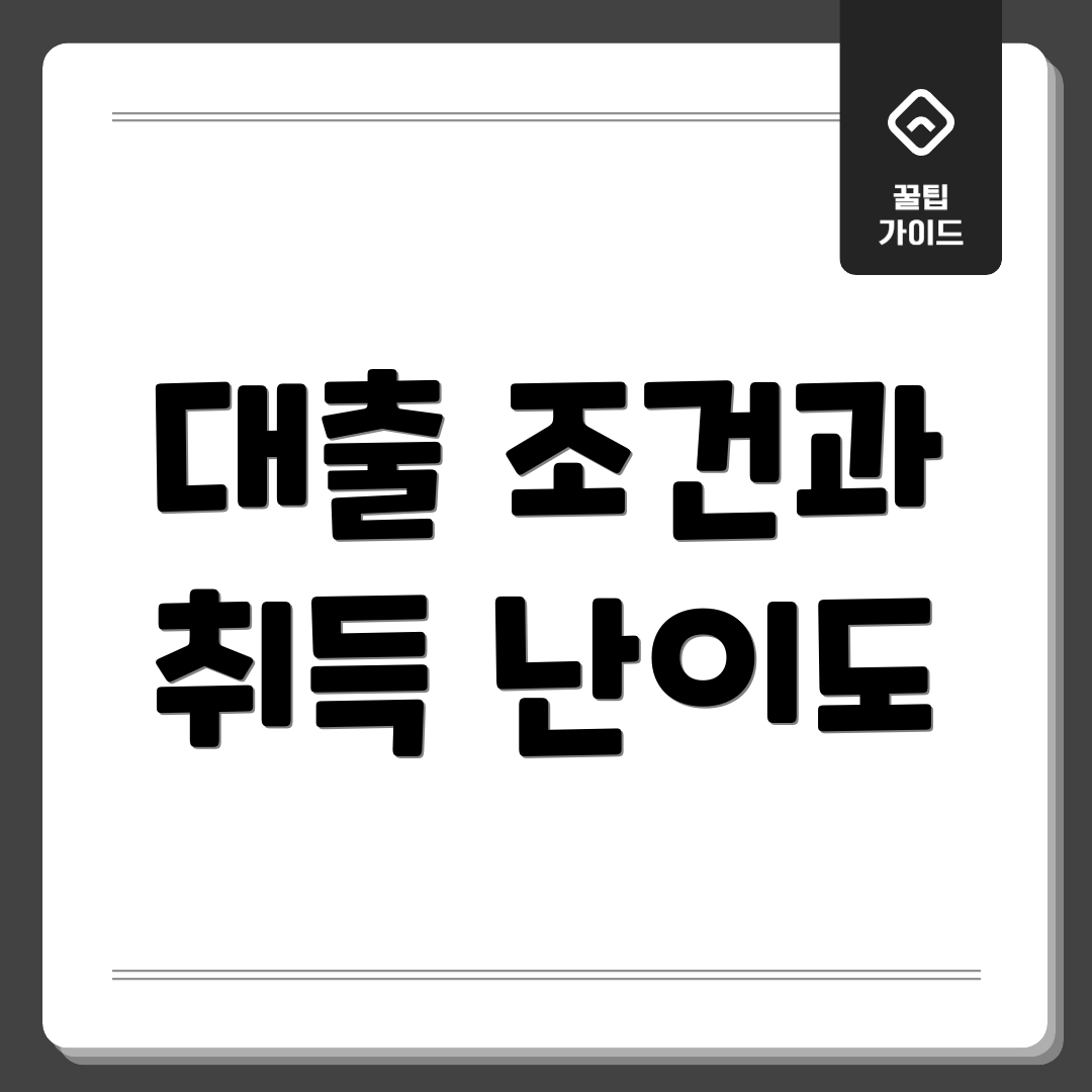 대출 조건과 취득 난이도