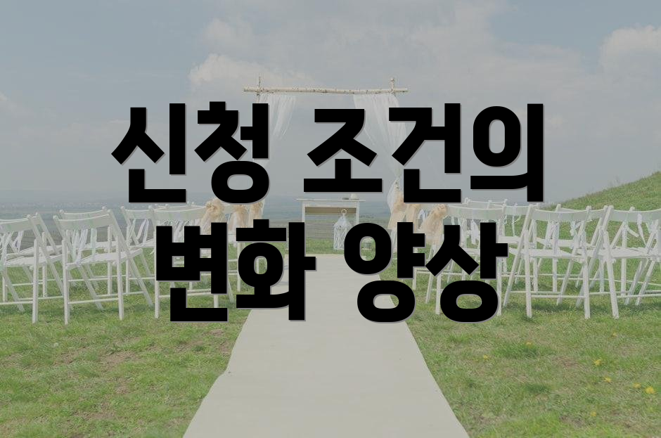 신청 조건의 변화 양상