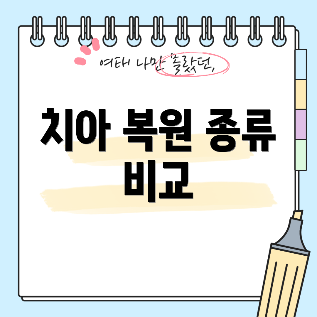 치아 복원 종류 비교